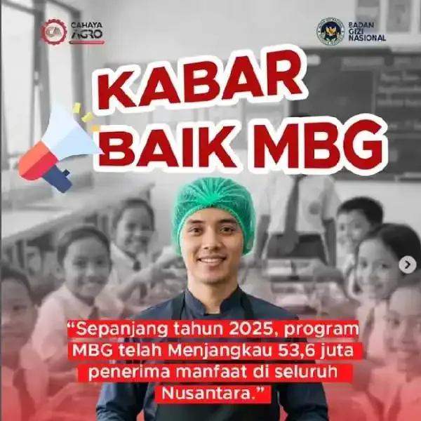 Judul: Gizi Kuat, Ekonomi Bangkit: MBG Jadi Investasi Nyata Masa Depan Indonesia
