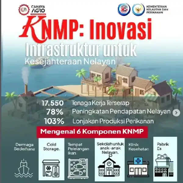 ampung Nelayan Merah Putih, Gelombang Baru Kebangkitan Ekonomi Pesisir
