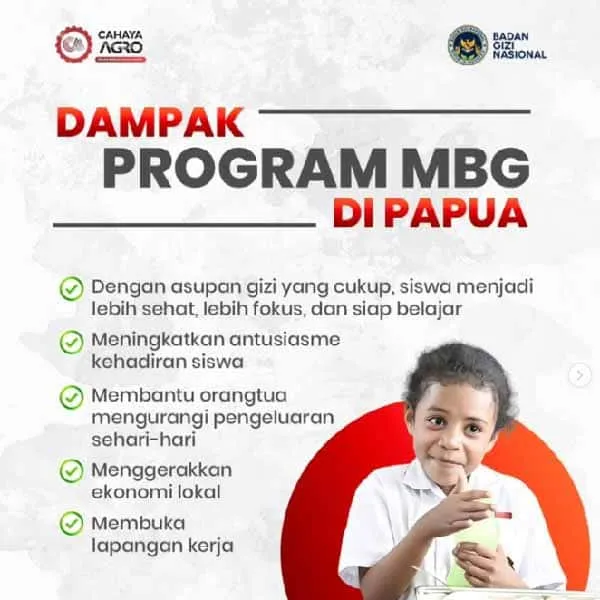 Makan Bergizi Gratis: Investasi Nyata untuk Masa Depan Generasi Papua